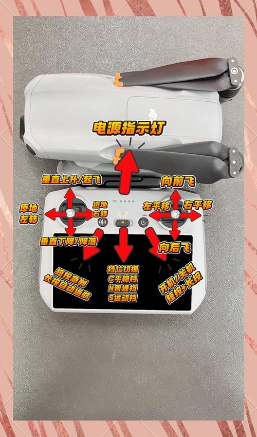 Mavic Pro操作教程,新手如何快速上手?-图1 Mavic Pro操作教程,新手如何快速上手?-图1