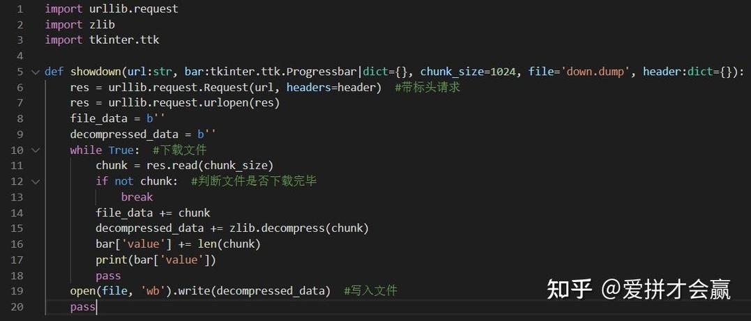 Python urllib如何实现DELETE请求？-图3
