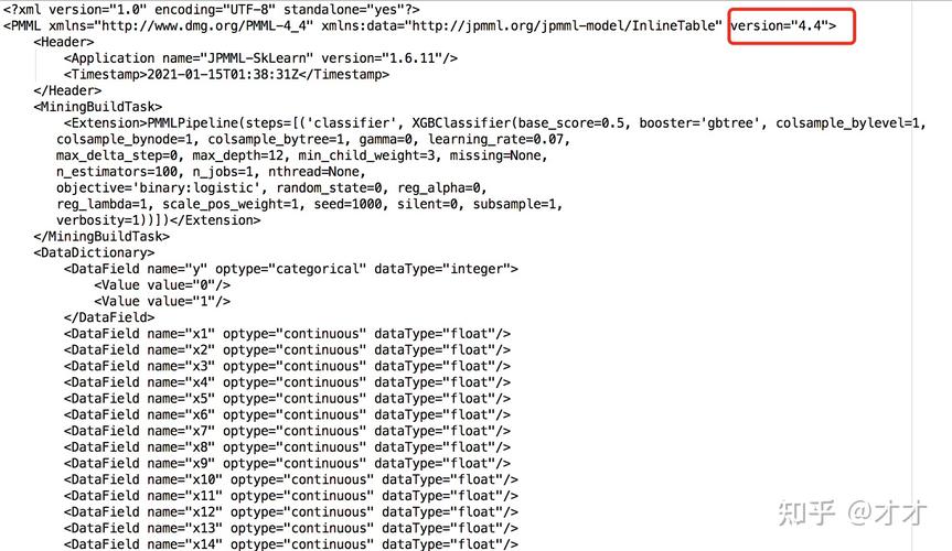 Linux下Python如何用XGBoost？-图2