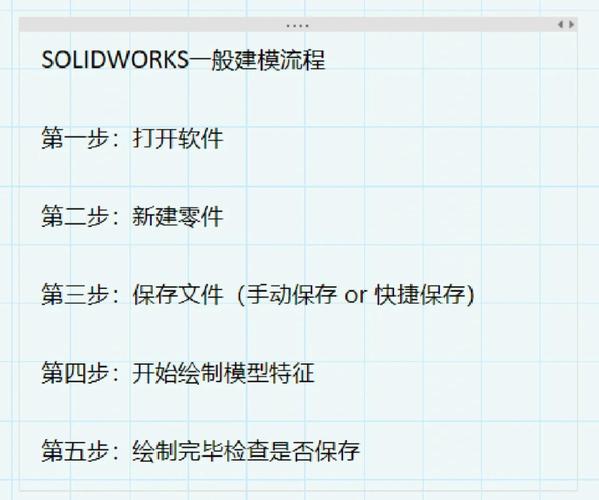 Solidworks2010视频教程从哪开始学？-图1