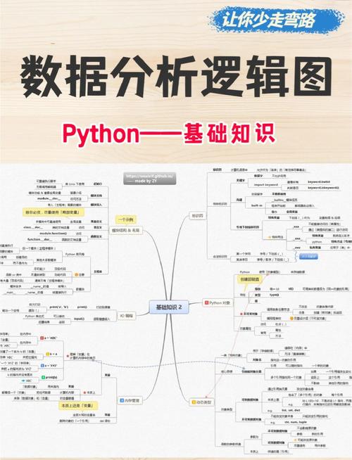 Python SQLAlchemy教程如何快速上手?-图3 Python SQLAlchemy教程如何快速上手?-图3