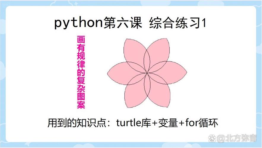 Python中setattr如何动态设置对象属性？-图2