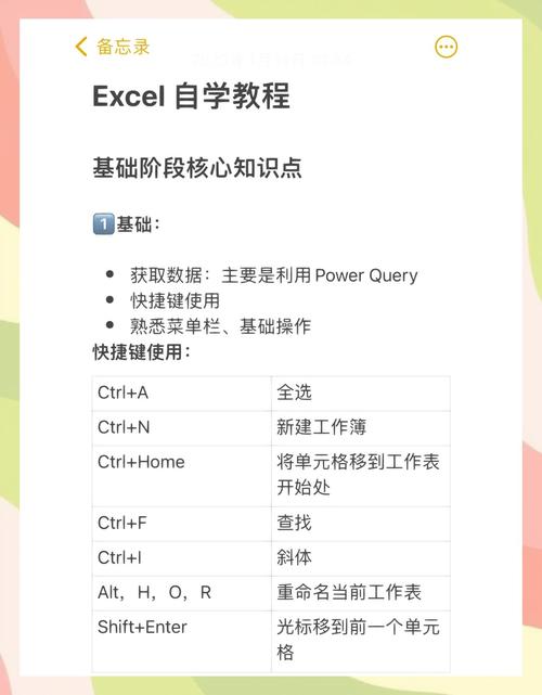 Excel 2010教程PDF哪里找？-图2