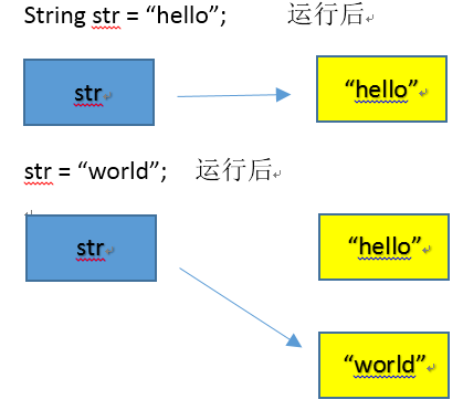 Java decimal string如何转数值?-图2 Java decimal string如何转数值?-图2