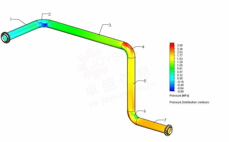 Flow Simulation教程如何快速上手？-图2