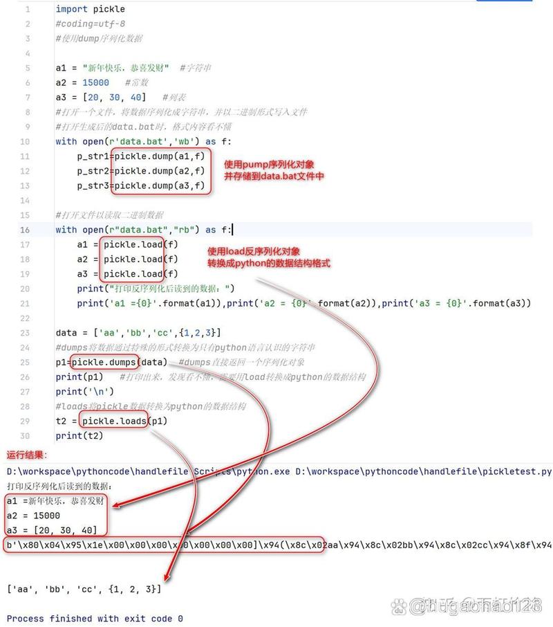 Python post fromdata如何正确使用?-图3 Python post fromdata如何正确使用?-图3