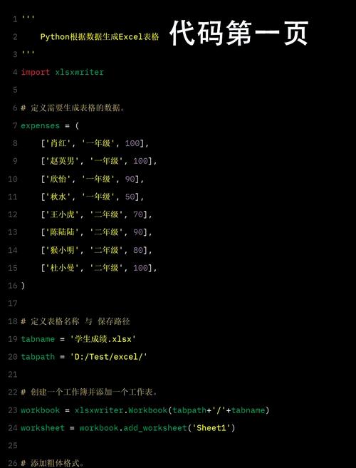 python打印表格对齐 python2-图2