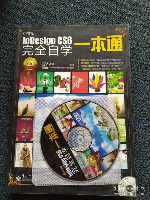 InDesign CS6视频教程从哪开始学？-图2