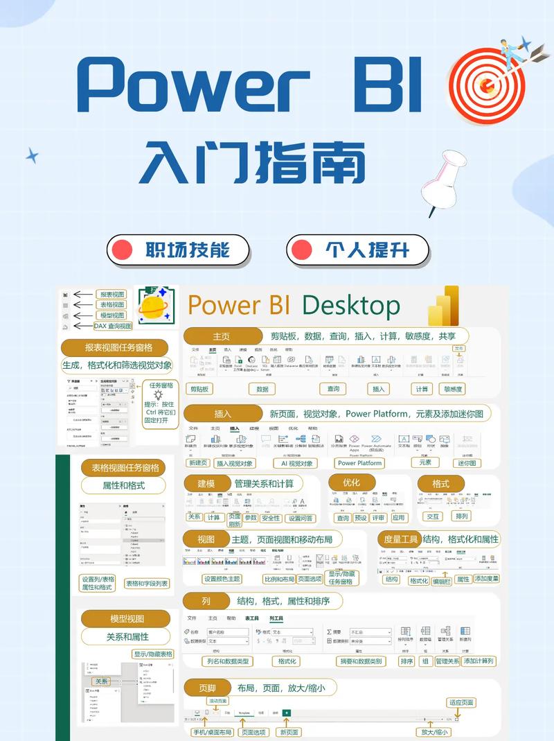 PowerBuilder视频教程，新手如何快速入门？-图2