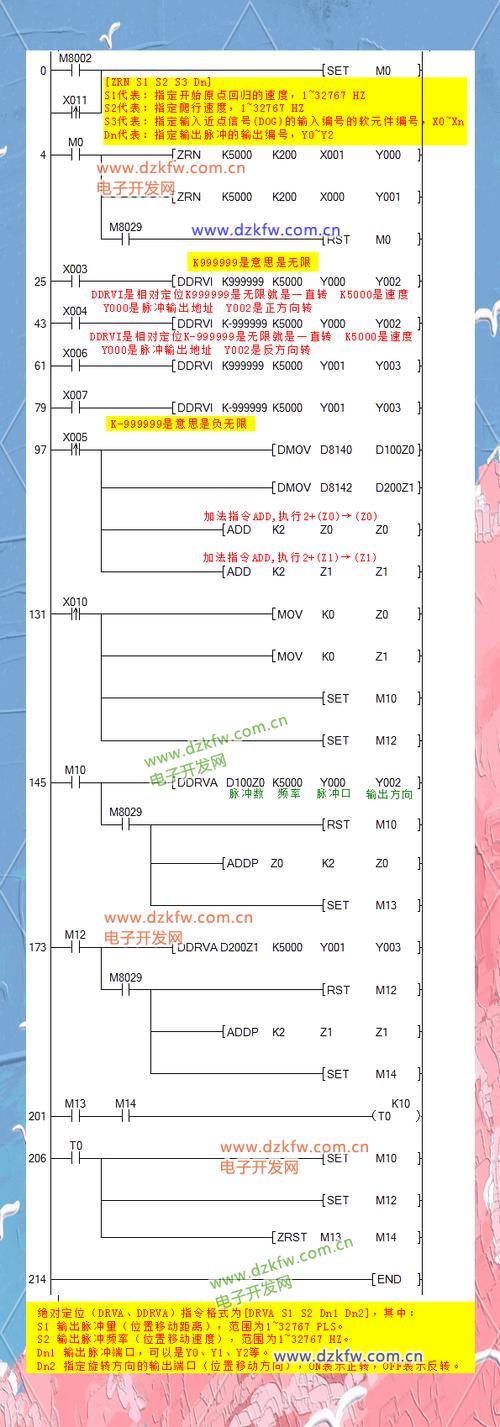 PL/SQL Developer怎么学？新手入门教程看这里！-图1