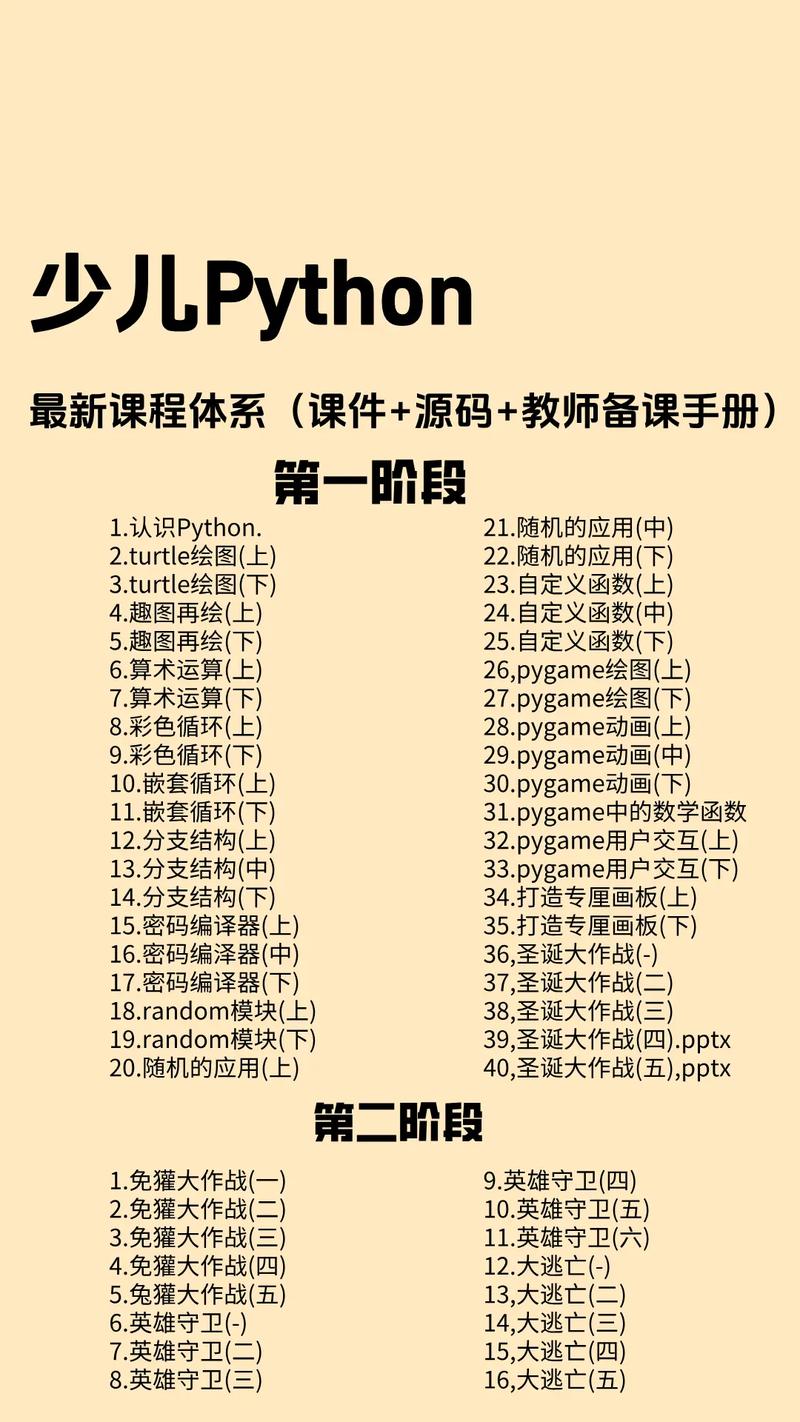 Python网课1002是Python网课的升级版吗？-图2