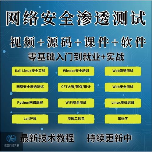 Kali Linux安全渗透教程从哪学起?-图1 Kali Linux安全渗透教程从哪学起?-图1