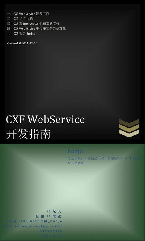 cxf webservice教程,新手如何快速上手?-图2 cxf webservice教程,新手如何快速上手?-图2