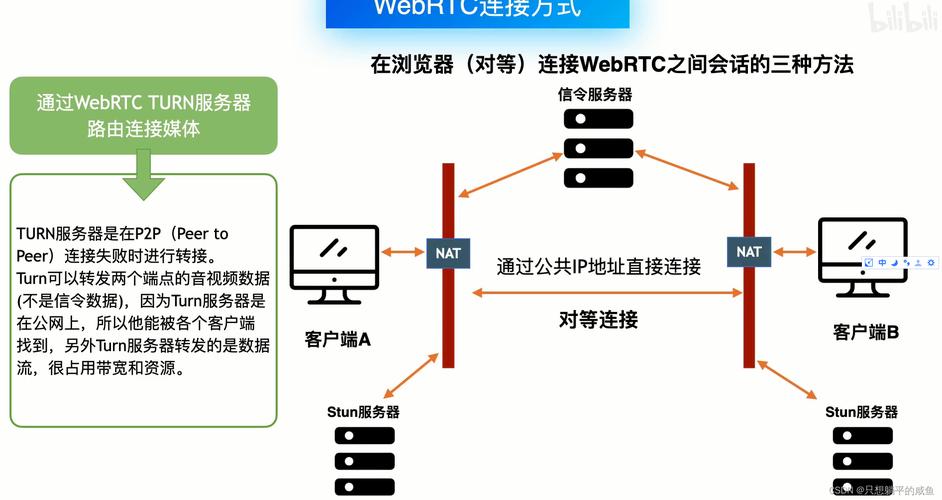 如何用CXF开发WebService？-图2
