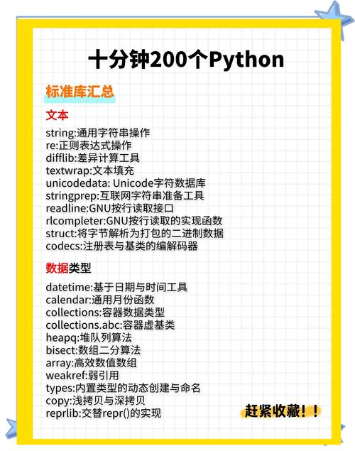 Python数据处理库有哪些?-图1 Python数据处理库有哪些?-图1