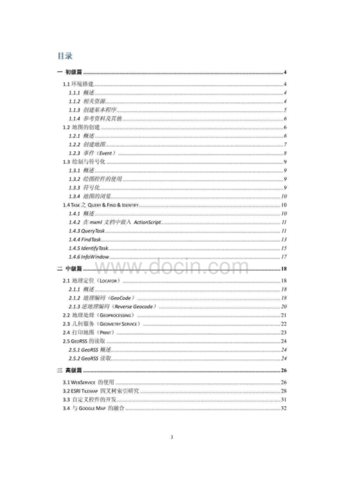 ArcGIS for Flex教程如何快速入门?-图1 ArcGIS for Flex教程如何快速入门?-图1