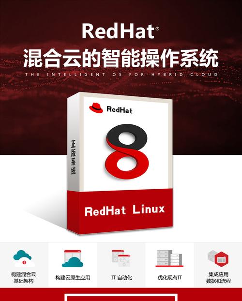 RedHat Linux安装步骤有哪些?-图3 RedHat Linux安装步骤有哪些?-图3
