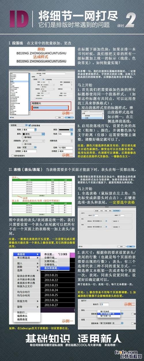 Indesign CS6教程哪里能下载？-图3