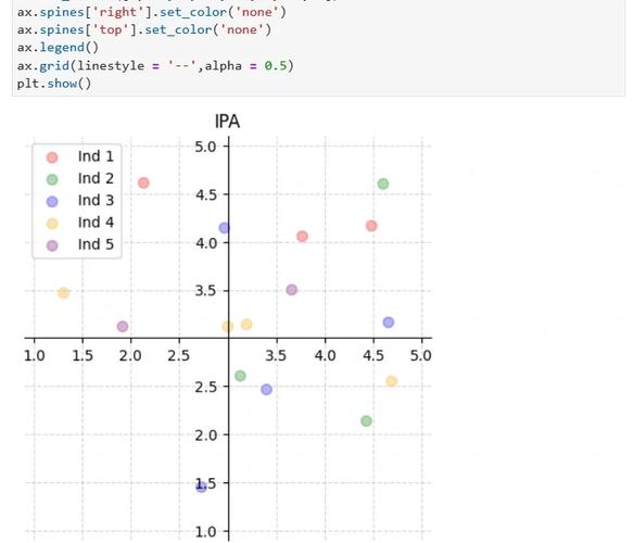 Python JSONPCallback如何使用?-图3 Python JSONPCallback如何使用?-图3