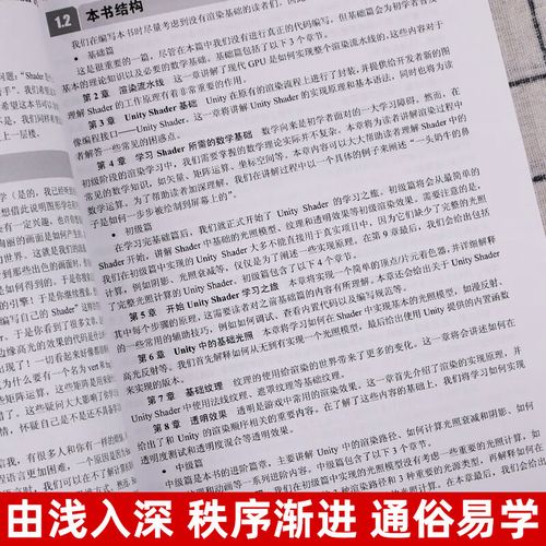 unity3d shader 教程-图3