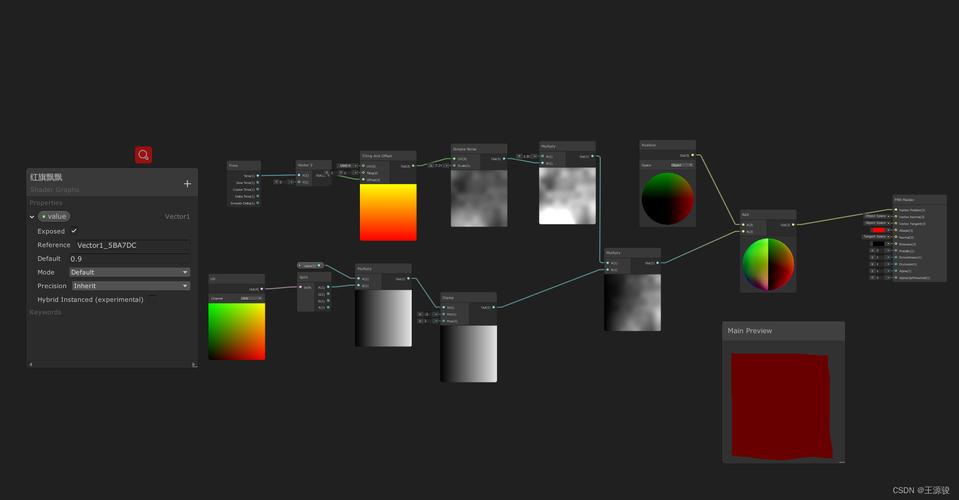 unity3d shader 教程-图2