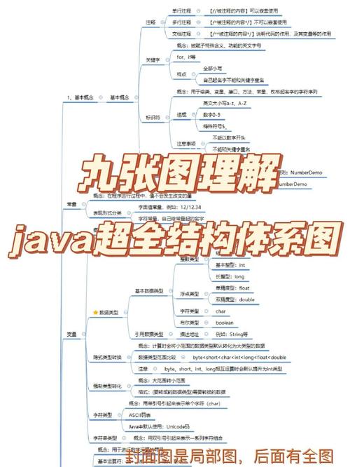 Java序列化如何实现?-图2 Java序列化如何实现?-图2