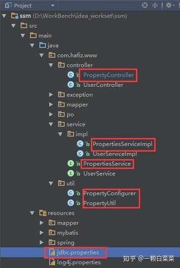 Java properties文件路径怎么写？-图1
