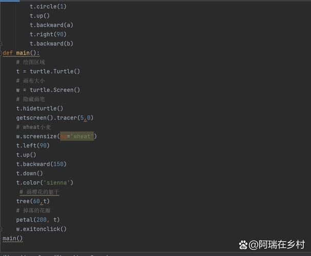 Python featureformat如何高效处理特征数据?-图1 Python featureformat如何高效处理特征数据?-图1