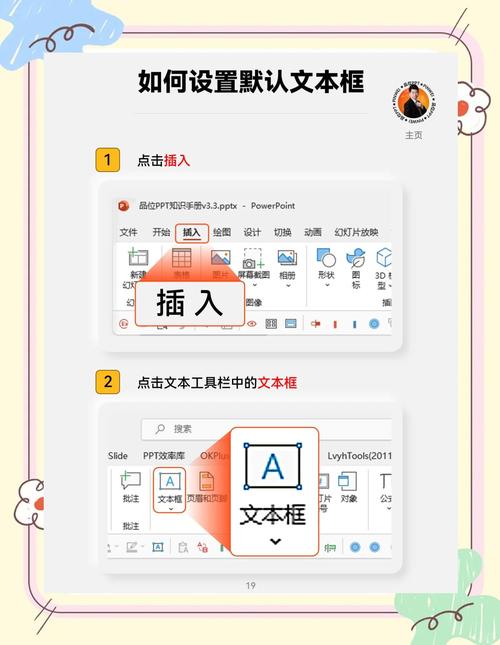 PowerPoint 2003教程如何快速入门？-图1
