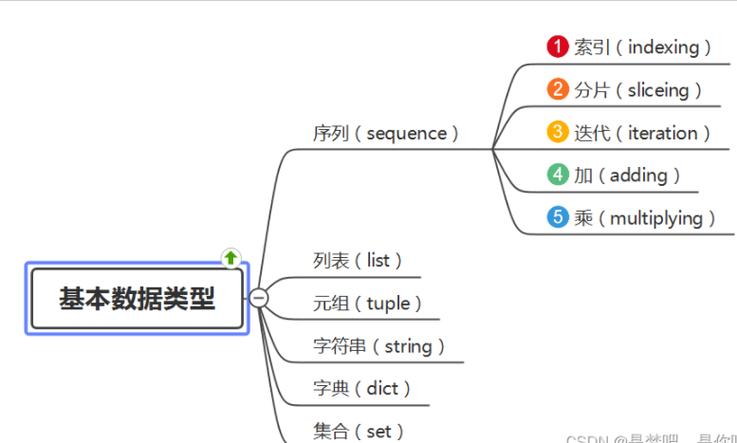 Python HOGDescriptor如何高效提取特征？-图3
