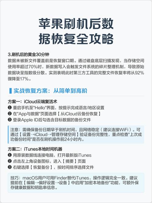iTunes刷机教程，iPhone刷机步骤有哪些？-图3