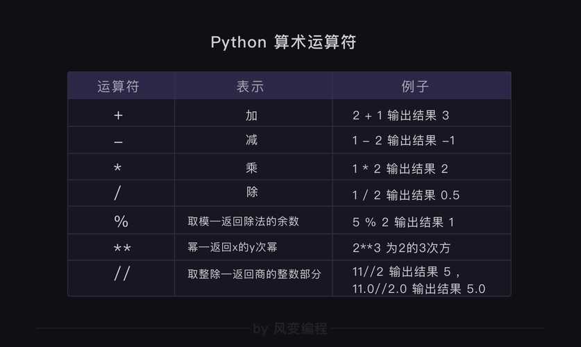 python EffectScatter-图3