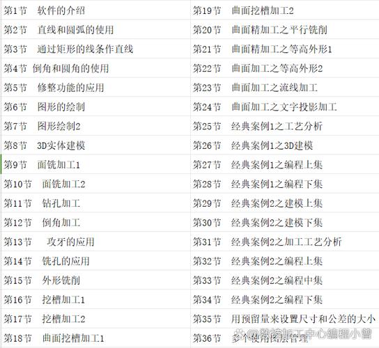 mastercam9.1 视频教程-图3 mastercam9.1 视频教程-图3