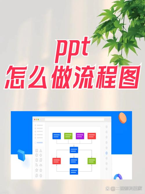 powerpoint 2007教程-图1 powerpoint 2007教程-图1