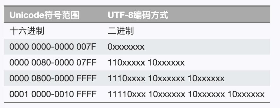 Python字符串拼接，用StringBuilder更高效吗？-图2