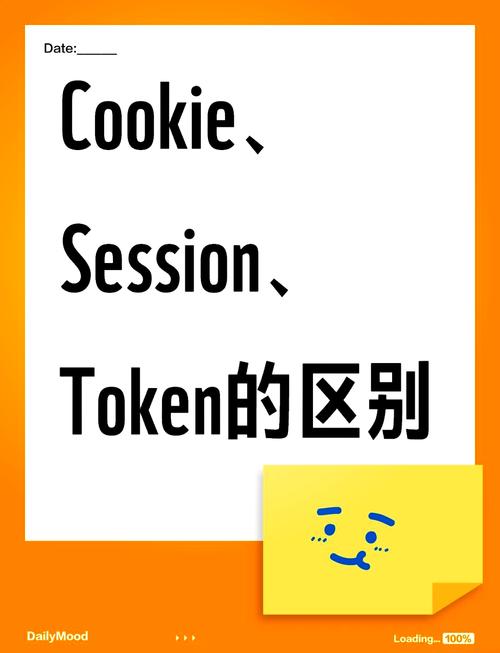 java cookie session-图2 java cookie session-图2