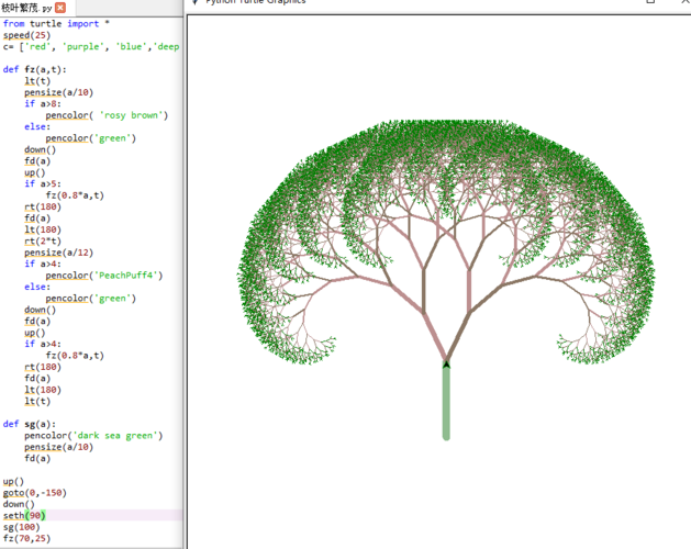 Python setstylesheet如何自定义控件样式?-图3 Python setstylesheet如何自定义控件样式?-图3