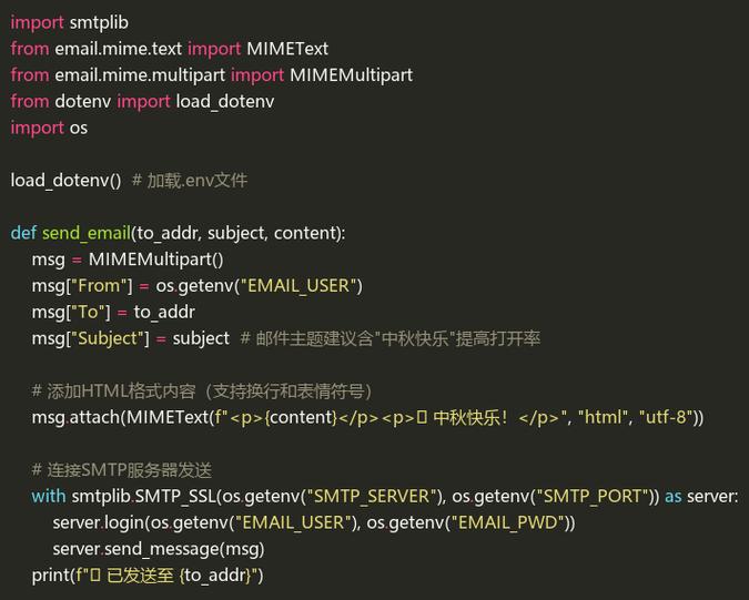 python fromtimestamp-图3