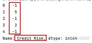 Python XGBClassifier参数如何调优？-图1