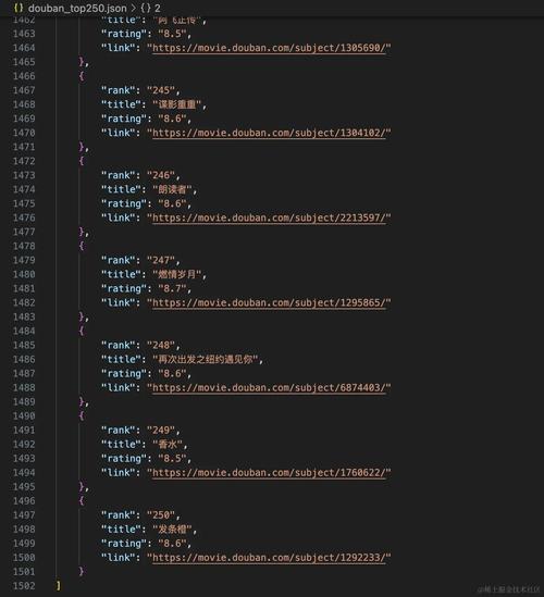 Python XGBClassifier参数如何调优？-图3