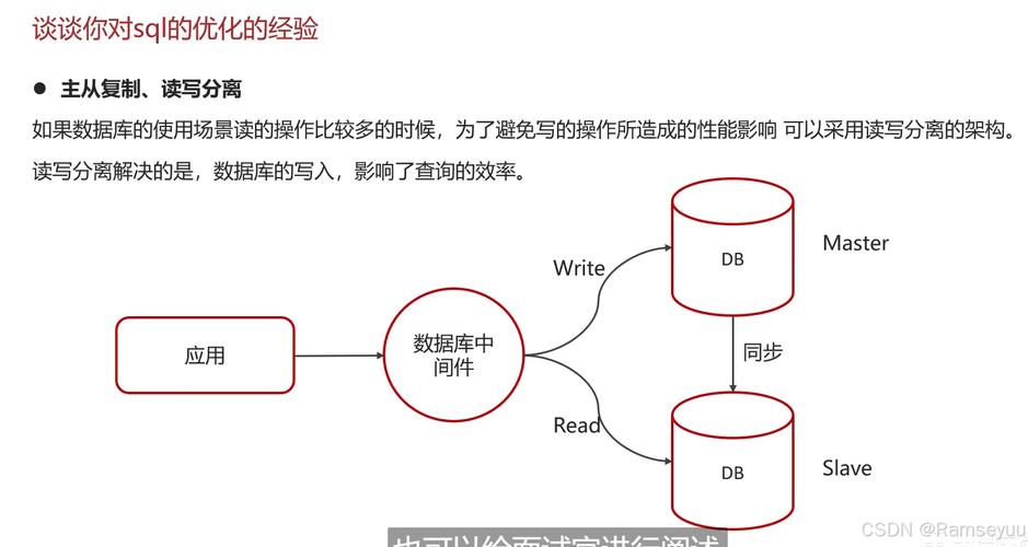 java mysql to redis-图3