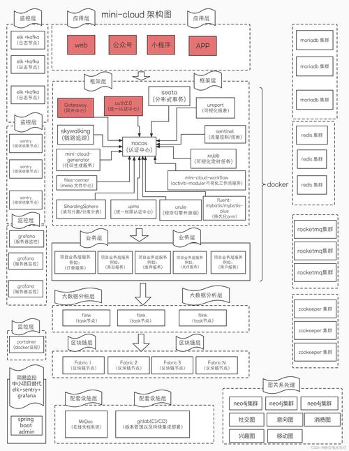 如何用Per App工具精准破解应用？-图3