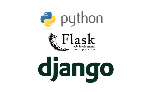 Python中WebDriverWait如何高效等待元素?-图3 Python中WebDriverWait如何高效等待元素?-图3