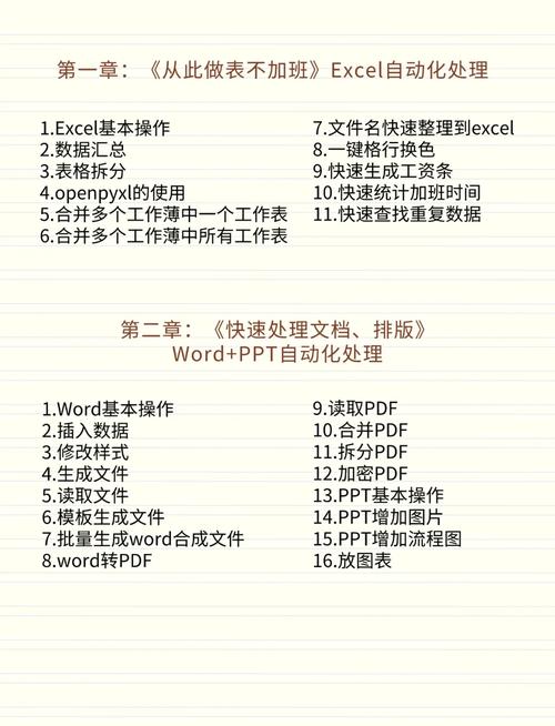 Python如何合并PDF文件？-图1