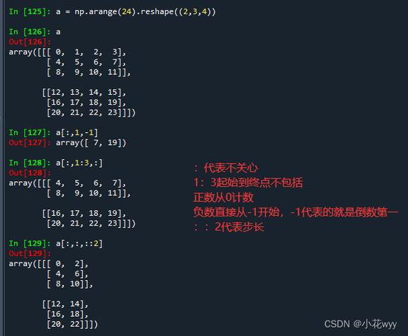 Python missingschema，如何解决缺失模式问题？-图3