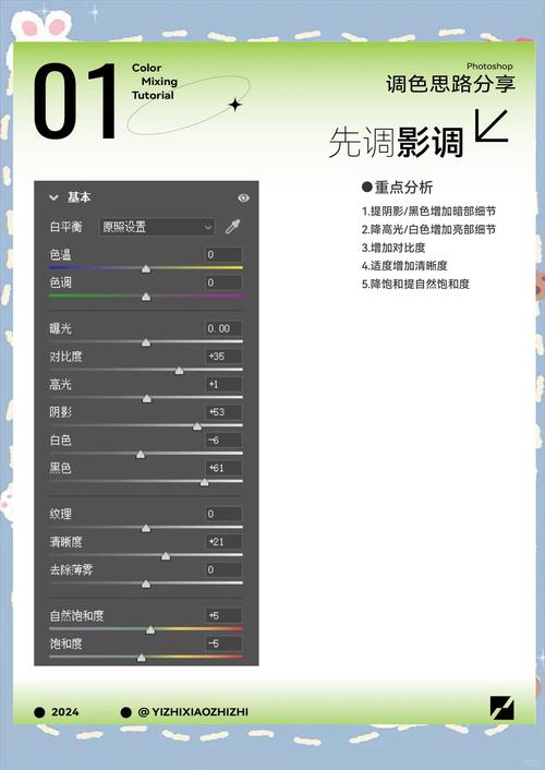 哪里能免费下载Photoshop视频教程？-图2