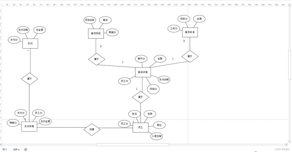PowerDesigner安装教程在哪找？-图2