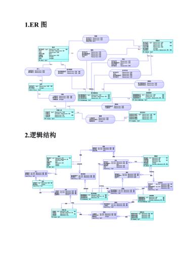 PowerDesigner安装教程在哪找？-图1