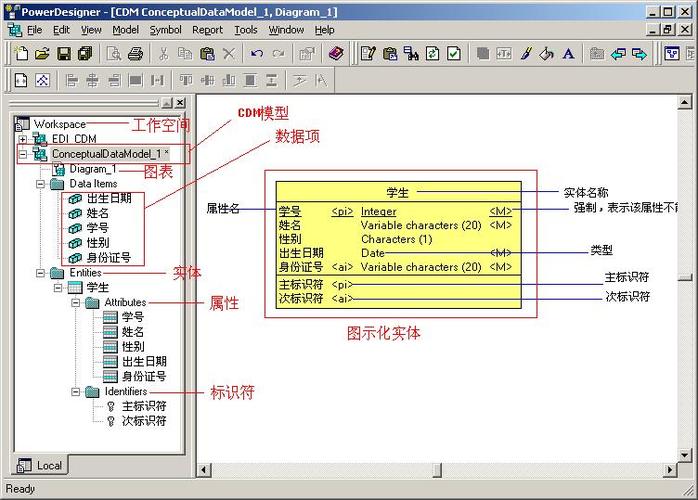 PowerDesigner安装教程在哪找？-图3