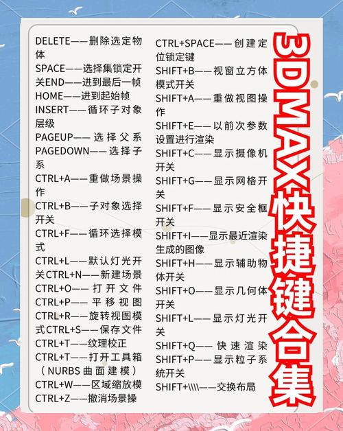 3dmax2012教程PDF哪里找?-图1 3dmax2012教程PDF哪里找?-图1